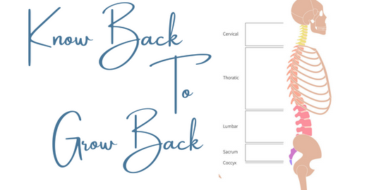 Ease Your Back Pain by Using These Simple Techniques