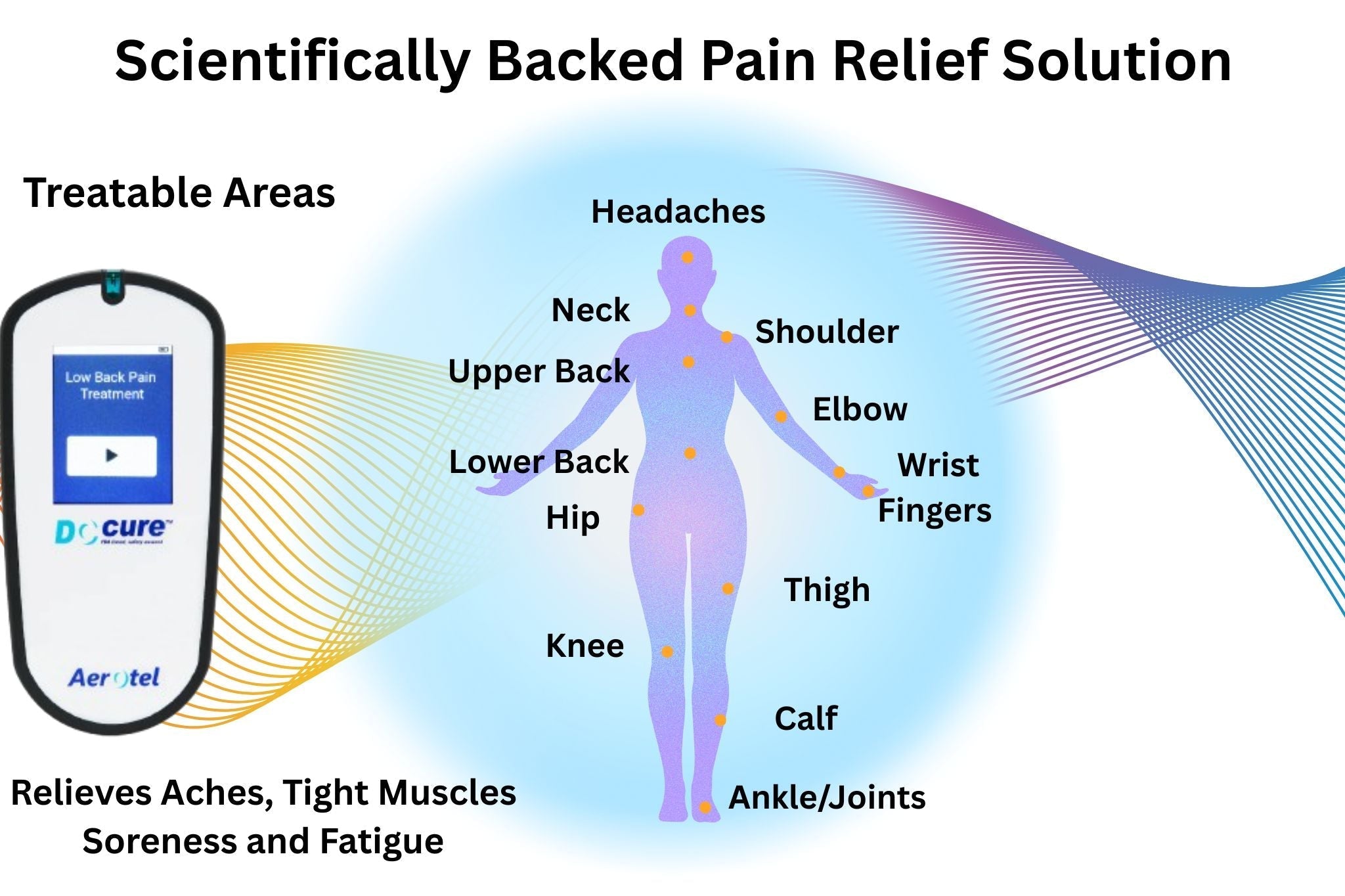 Why DCcure Is the Best PEMF Device of 2025 ā Backed by Science, Trusted by Thousands