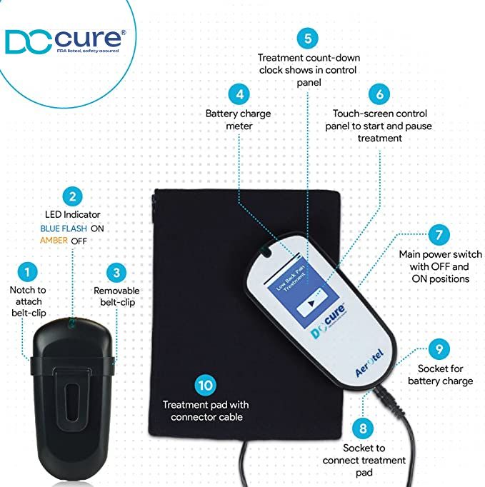 DCure pain relief device with labeled parts on a white background