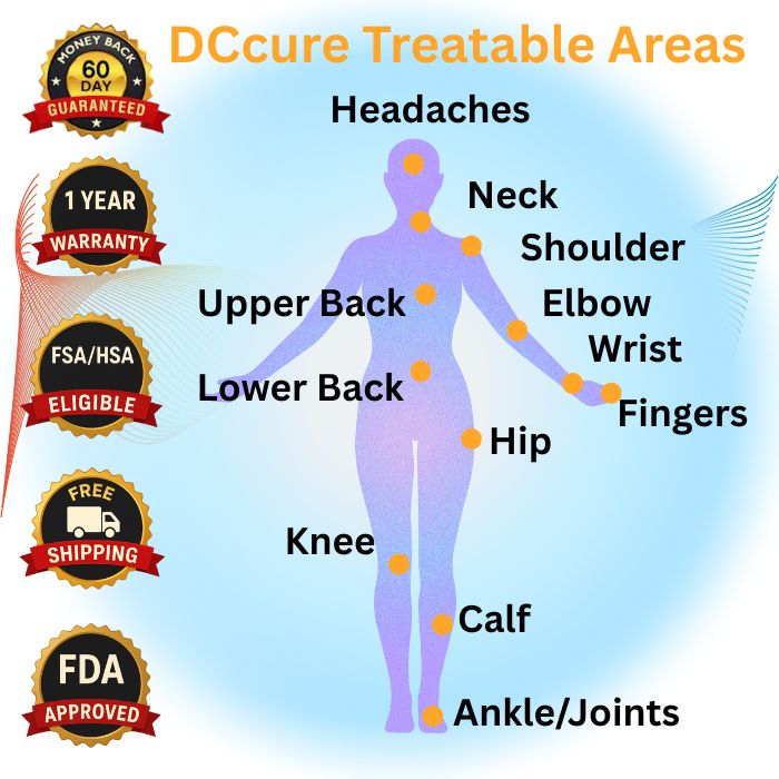 DCcure Portable PEMF Device